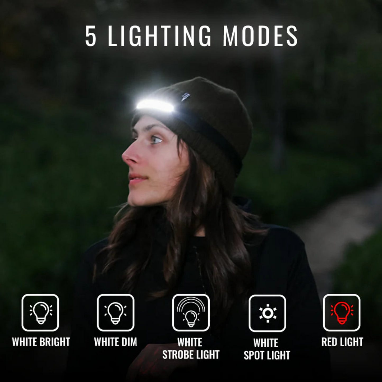 Healio 270° LED HeadLamp